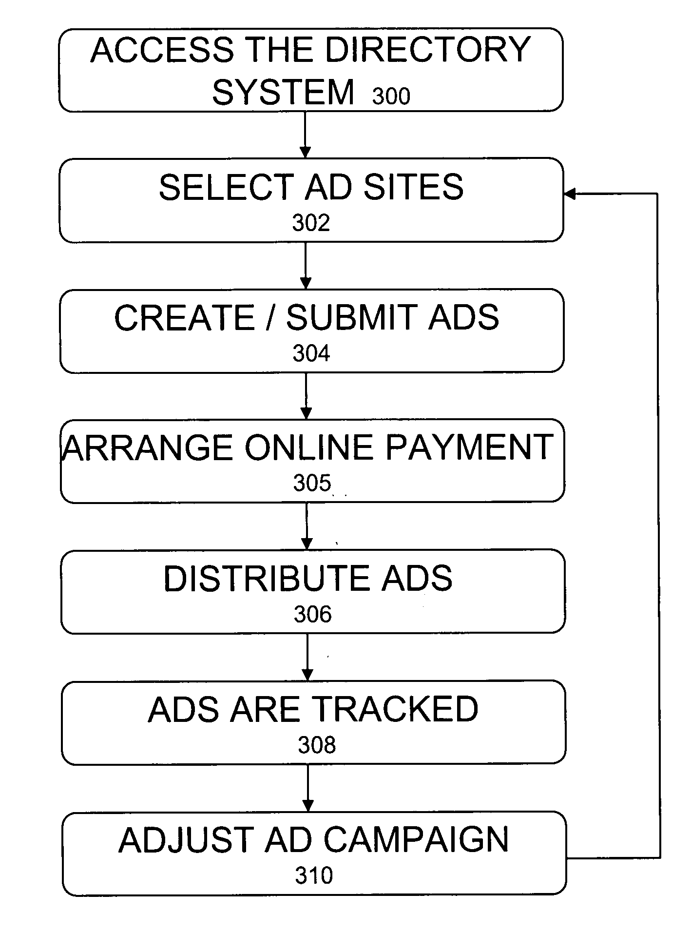 Brand monitoring and marketing system