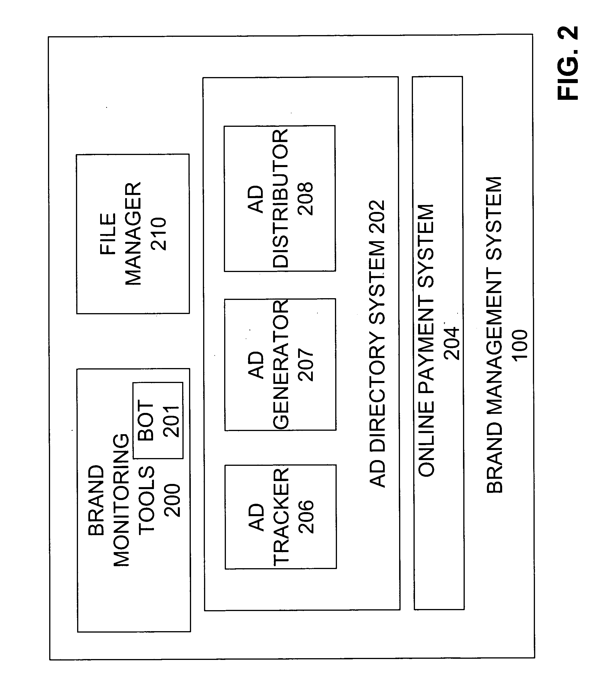 Brand monitoring and marketing system