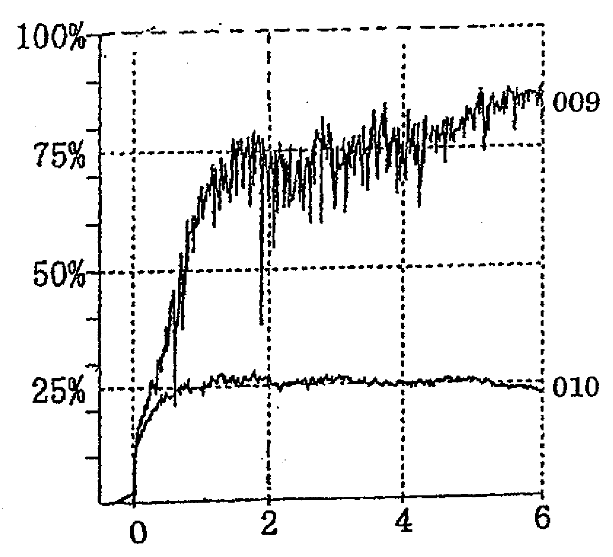 Thrombin Derivatives And Medicinal Composition Containing The Same