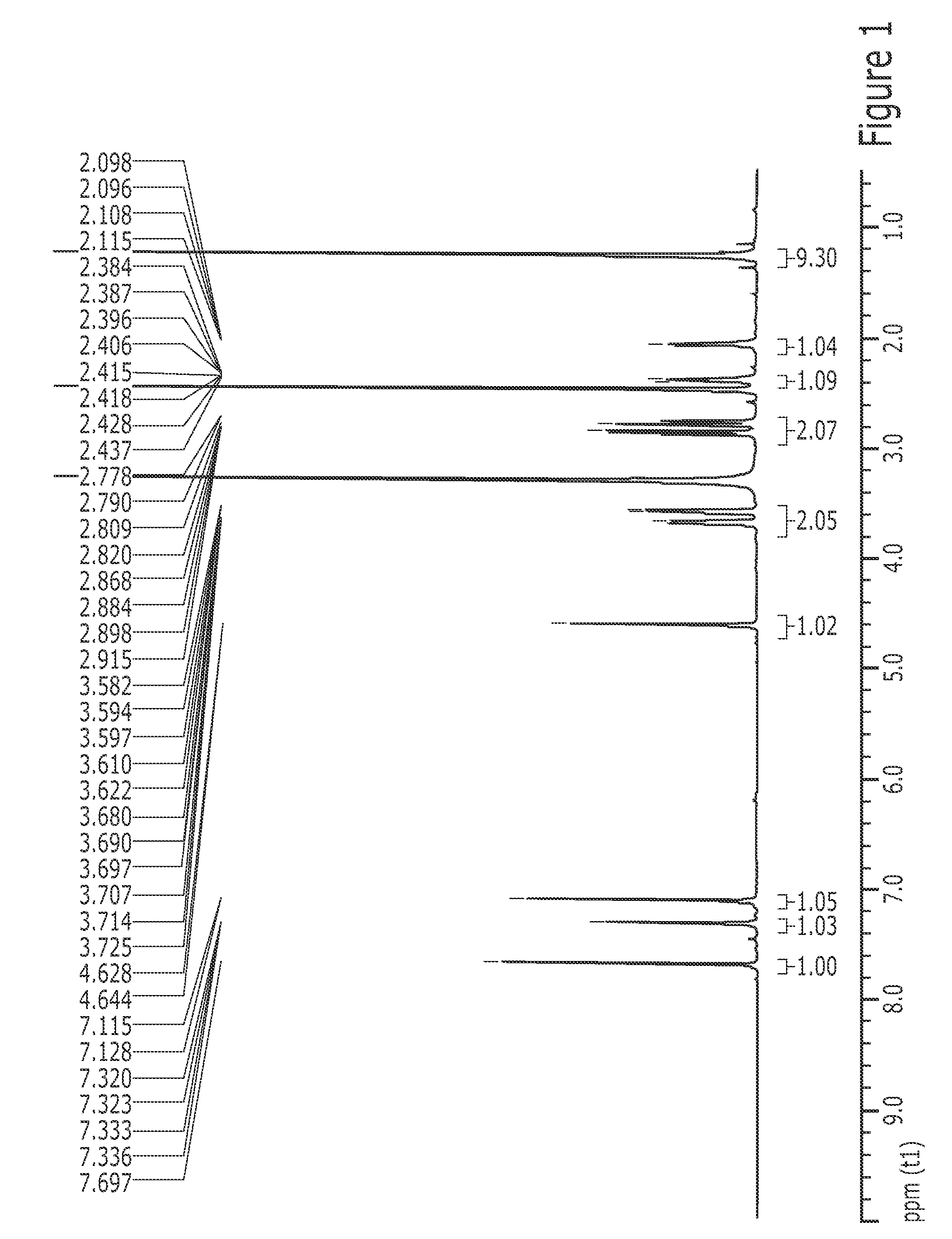 3,4-Dicarboxy-1,2,3,4-tetrahydro-6-t-butyl-1-naphthalene-succinic Dianhydride and Liquid Crystal Aligning Agent Comprising Polyimide Resin Prepared from the Dianhydride