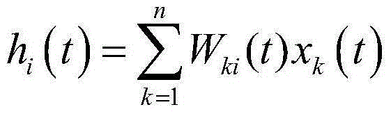 Photovoltaic generation capacity prediction method based on particle swarm algorithm wavelet neural network