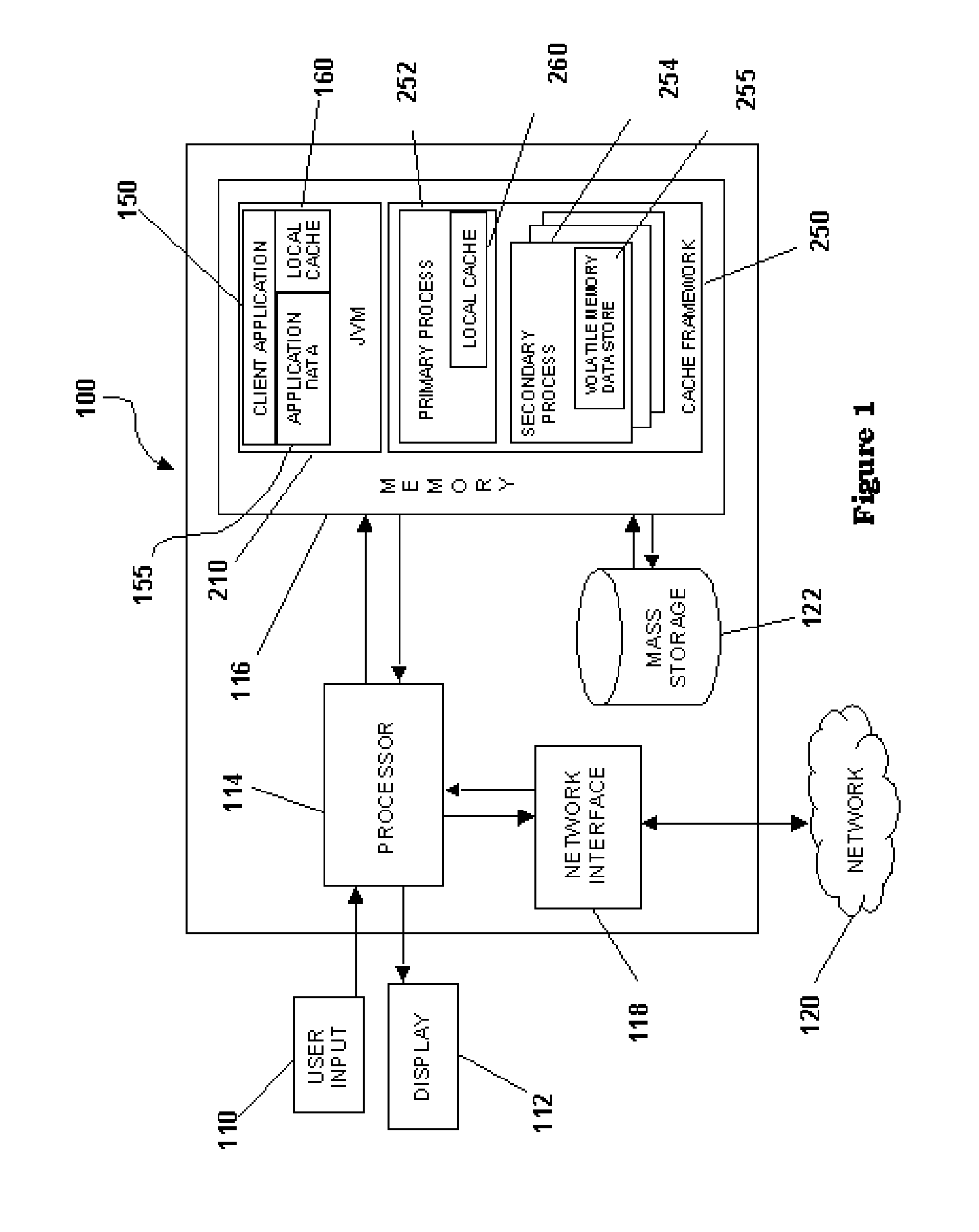 Map Based Striping of Data in a Distributed Volatile Memory Environment