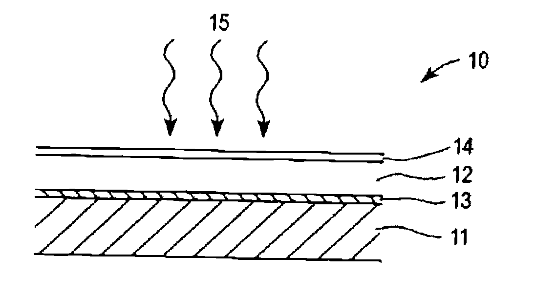 Technique for doping compound layers used in solar cell fabrication