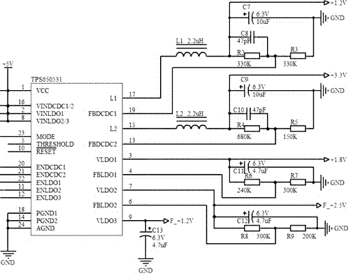 NEXT series product OMAP and FPGA calculation system