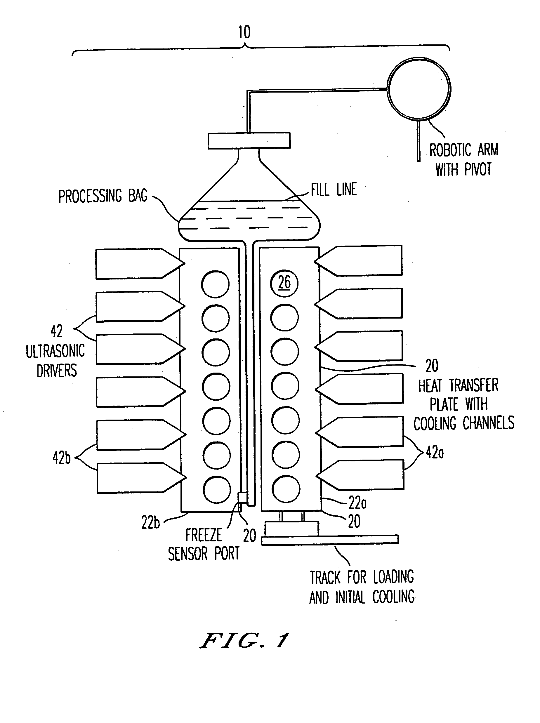 Methods and apparatus for processing temperature sensitive materials