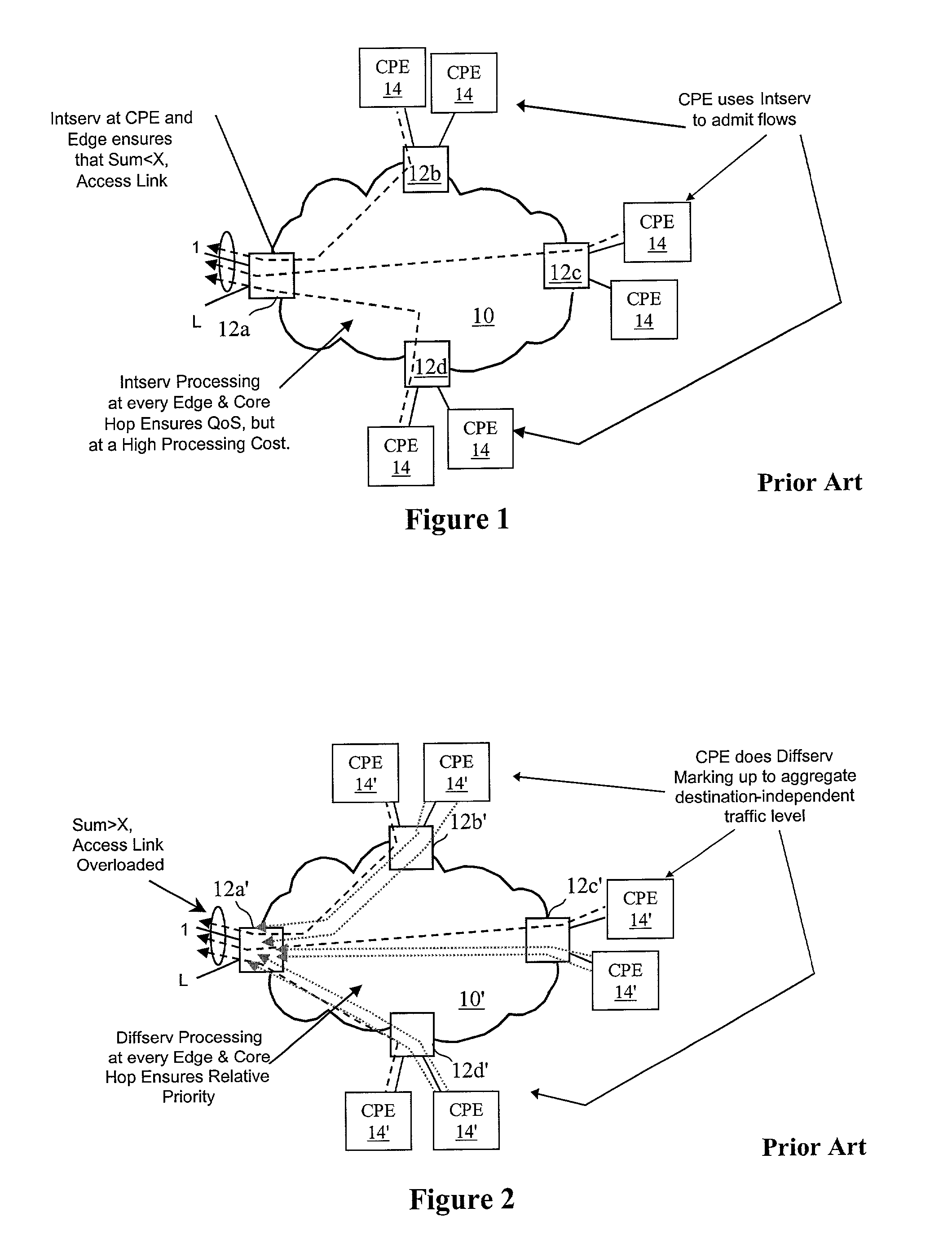 System, method and apparatus that employ virtual private networks to resist IP QoS denial of service attacks