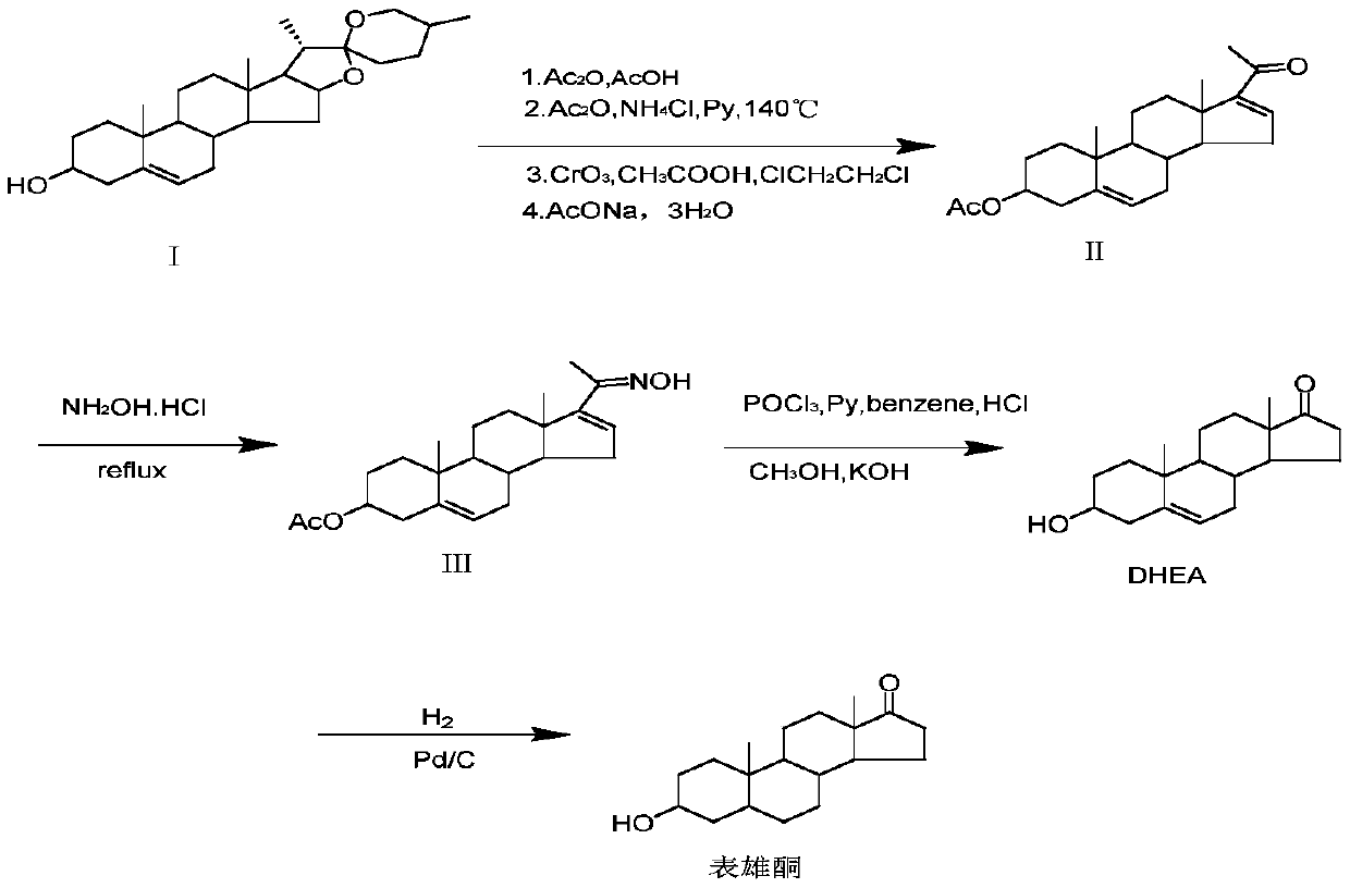 Method for preparing epiandrosterone with androstenedione as raw material