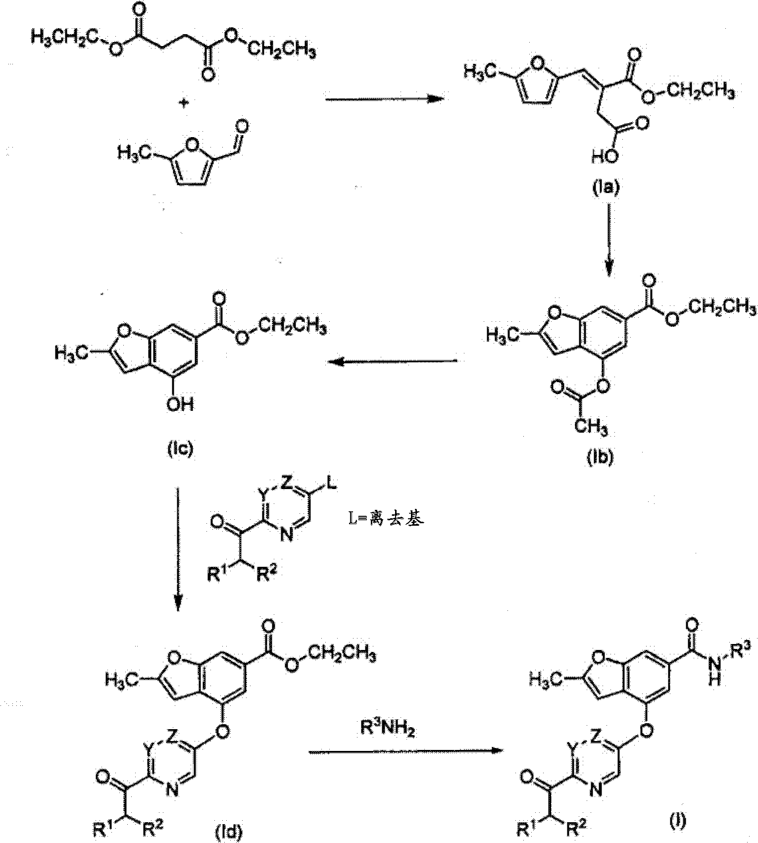 Benzofuranyl derivatives used as glucokinase inhibitors