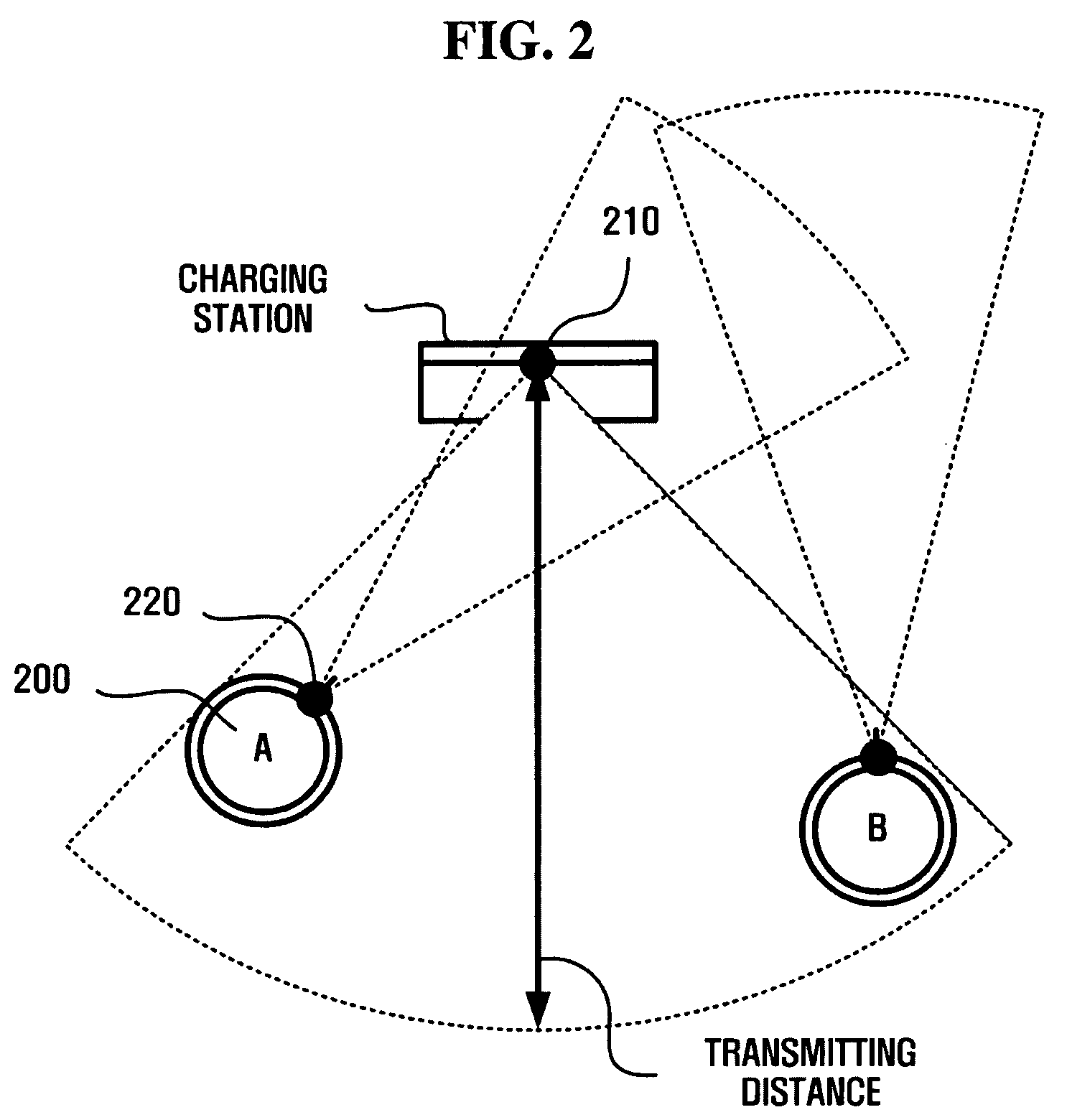 Method, medium, and apparatus for docking mobile robot