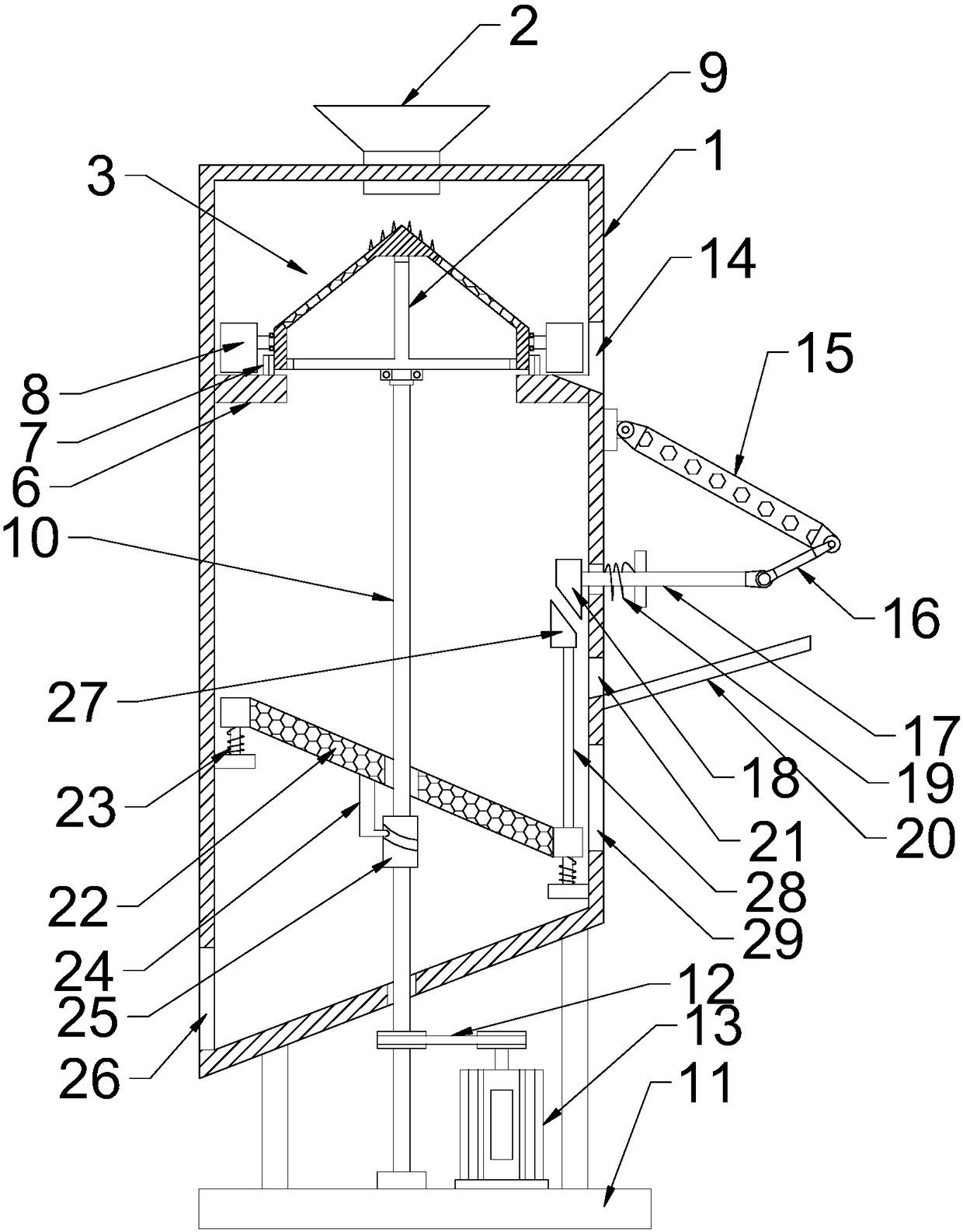 Multi-stage sand screening equipment for building