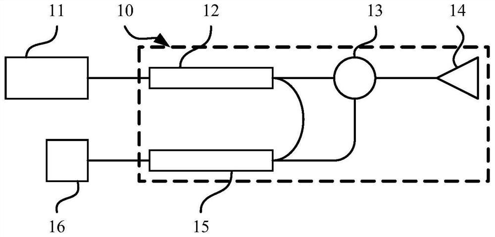 Laser transceiver and laser radar