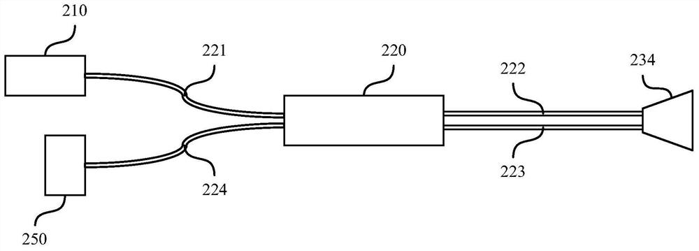 Laser transceiver and laser radar