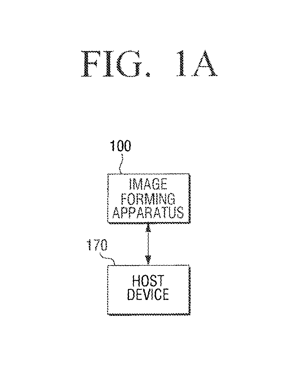 Image forming apparatus, system-on-chip (SoC) unit, and driving method thereof