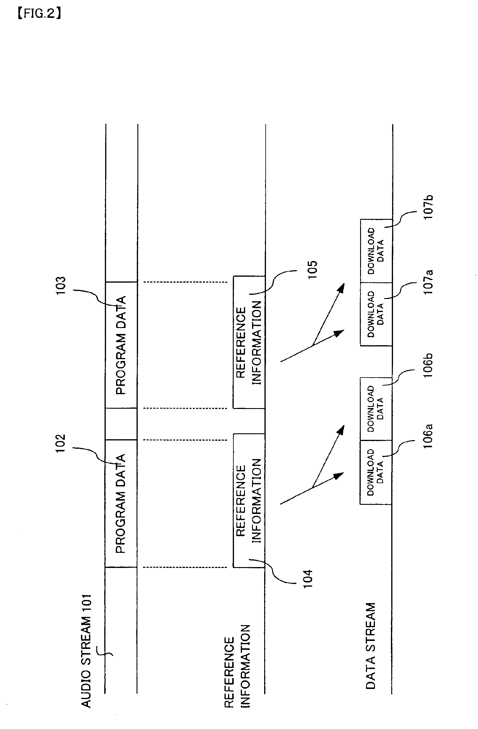 Transmission method of digital broadcasting, digital broadcasting receiver, and digital broadcasting station system