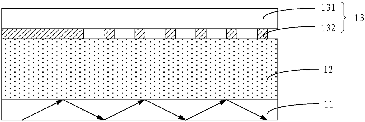 Display panel and control method thereof, and display device