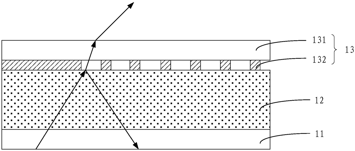 Display panel and control method thereof, and display device