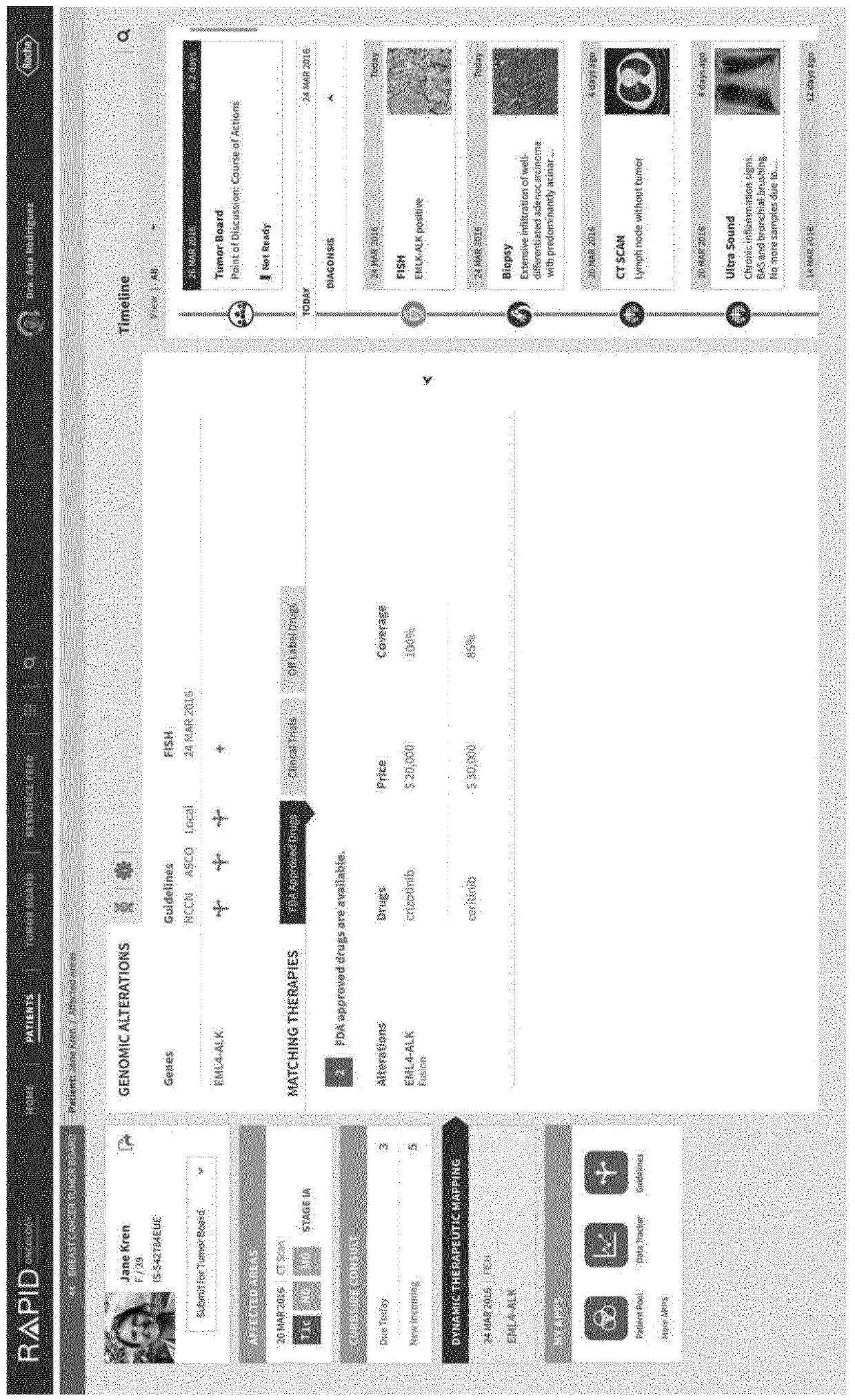 Informatics platform for integrated clinical care