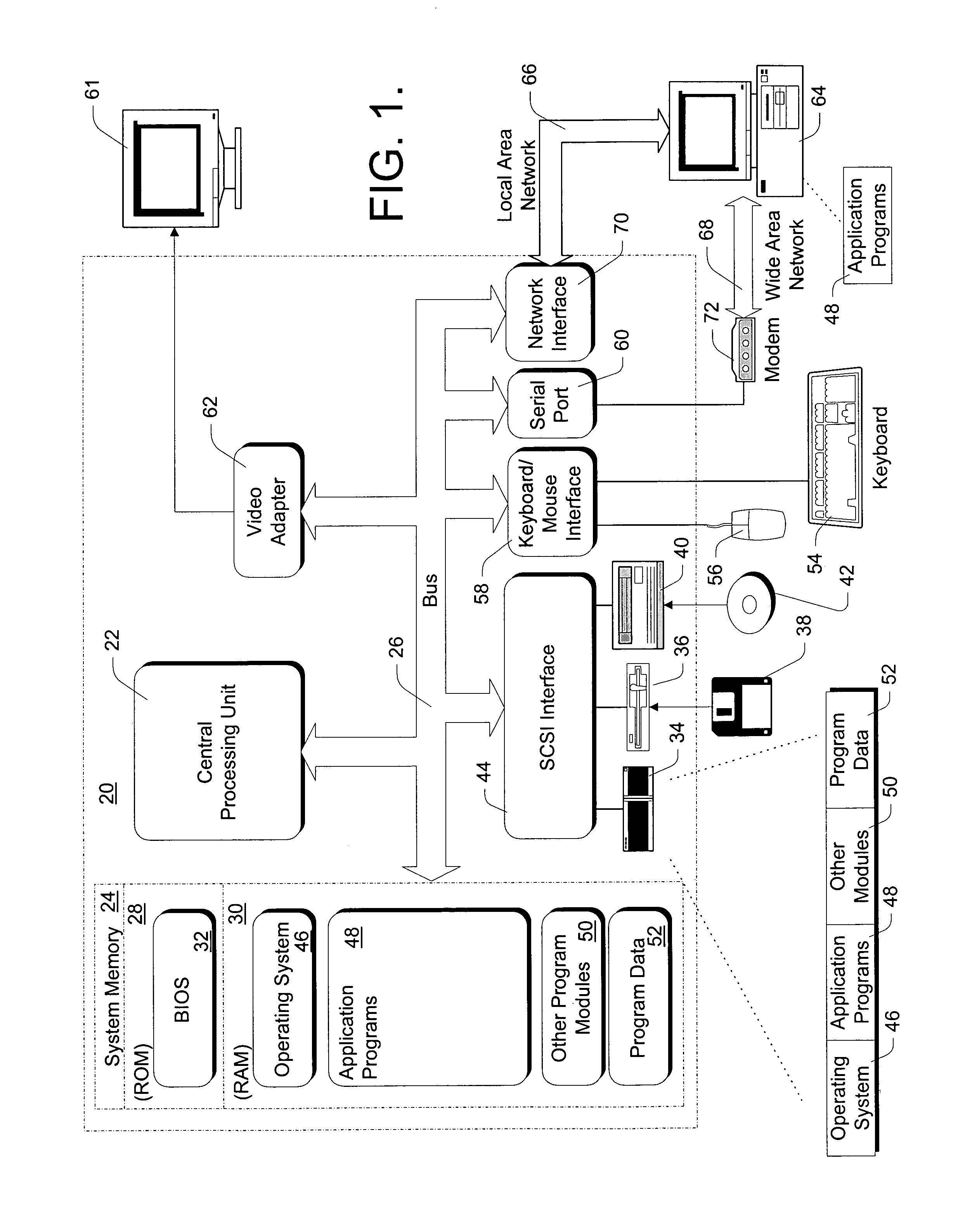 System and method for transferring data over a network