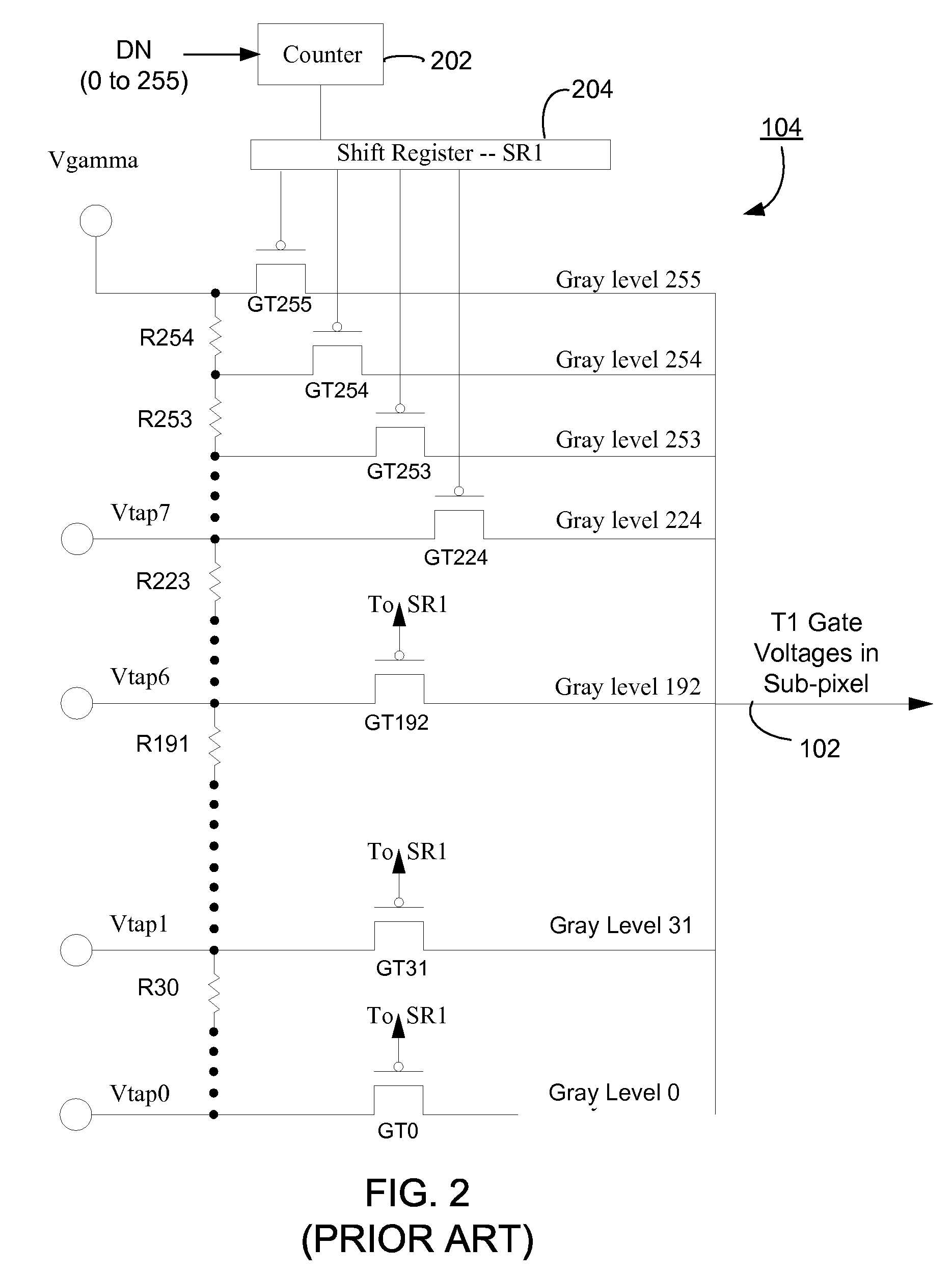 Minimizing dark current in OLED display using modified gamma network