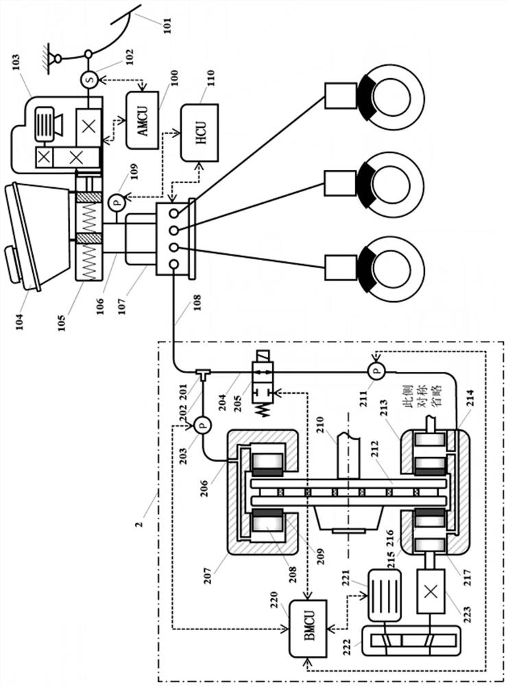 Braking system integrated with electro-hydraulic braking source wheel-side coupling device and control method thereof