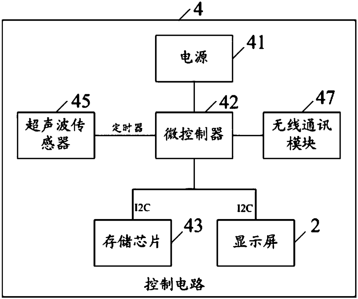 Automatic lung function measuring instrument and lung function measuring method