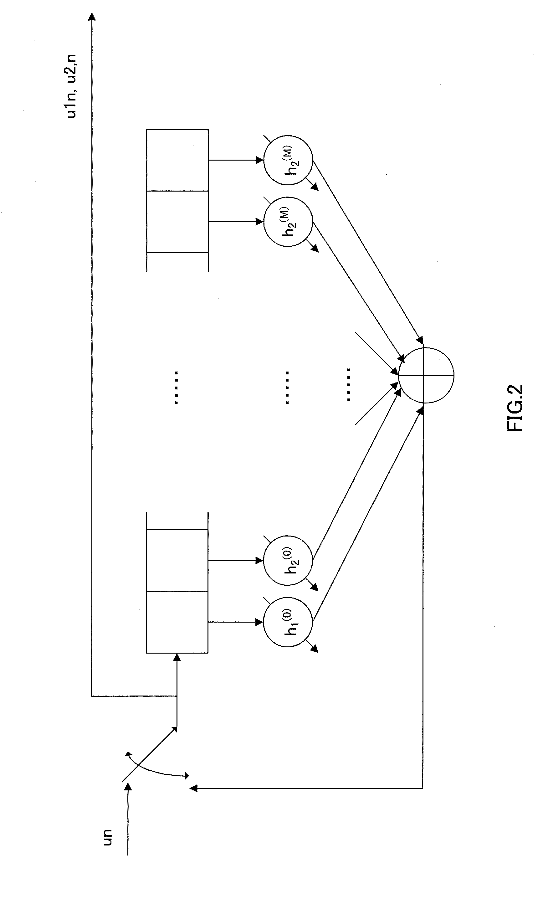 Encoding method, encoder, and decoder