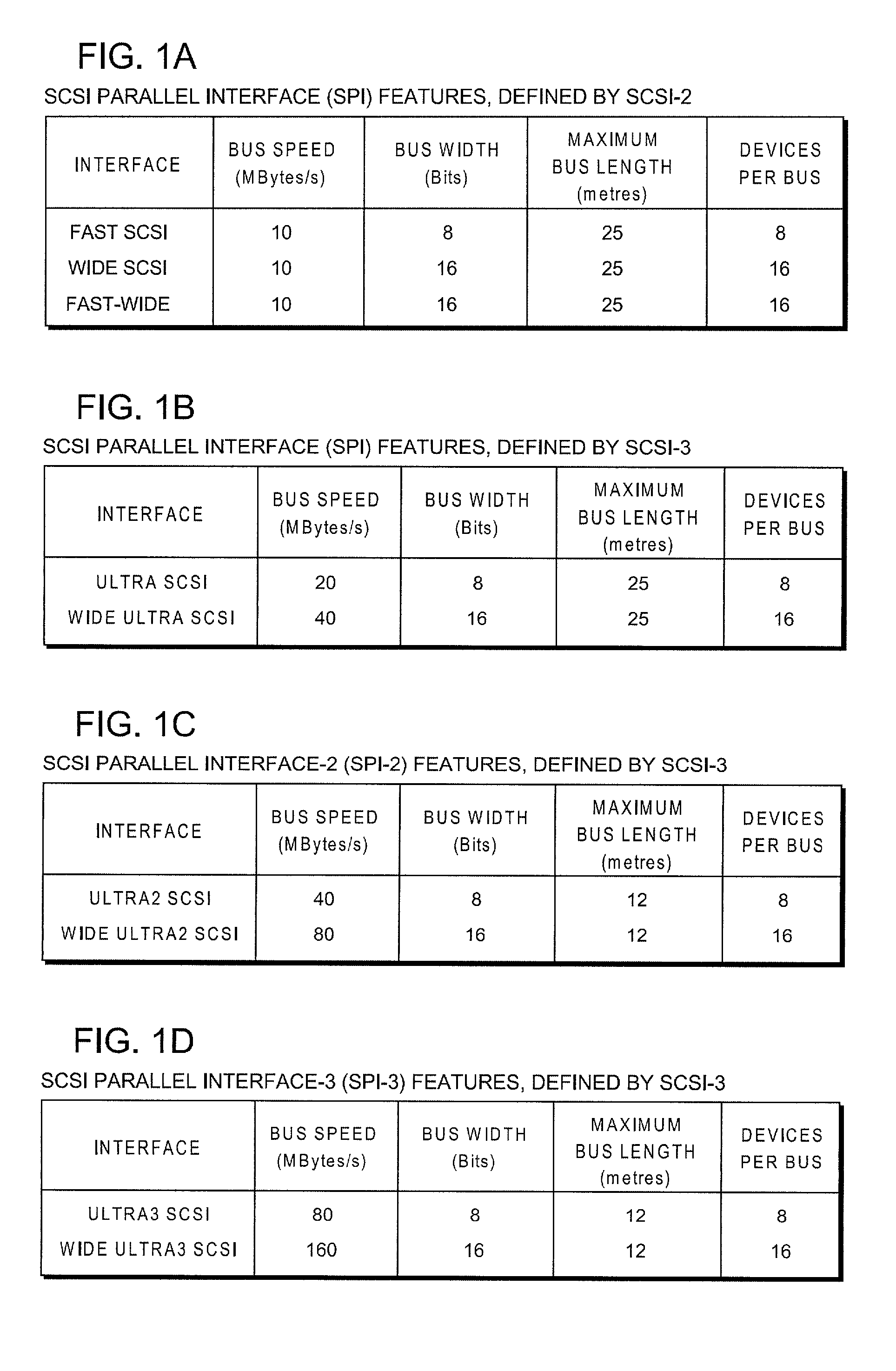 Method and system for providing multimedia information on demand over wide area networks