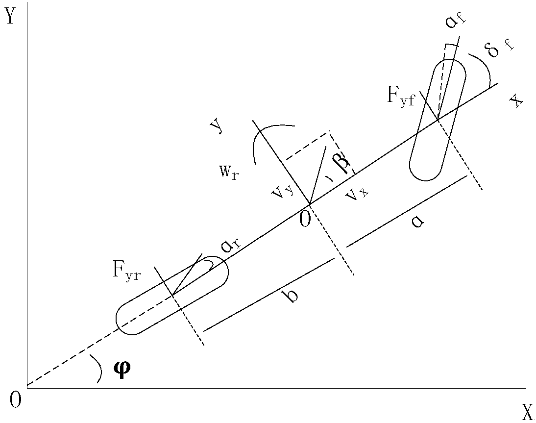 Path tracking control method of intelligent vehicle