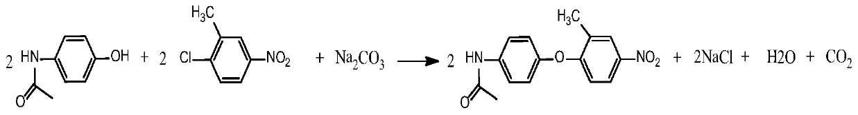 Preparation method of anticoccidial veterinary drug ethanamizuril