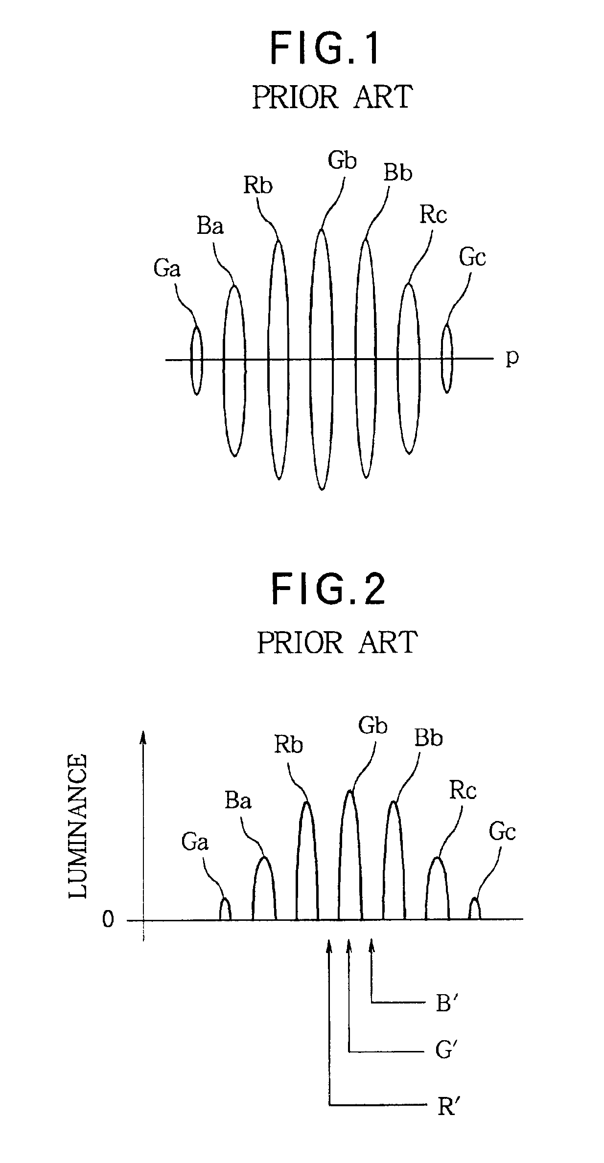 Image display device employing selective or asymmetrical smoothing