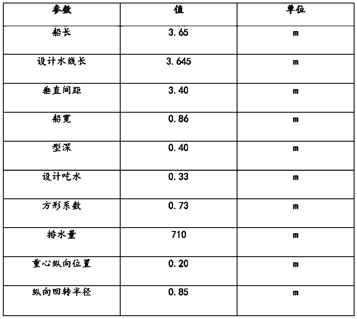 Ship motion self-adaptive sliding mode control method based on time lag fractional order