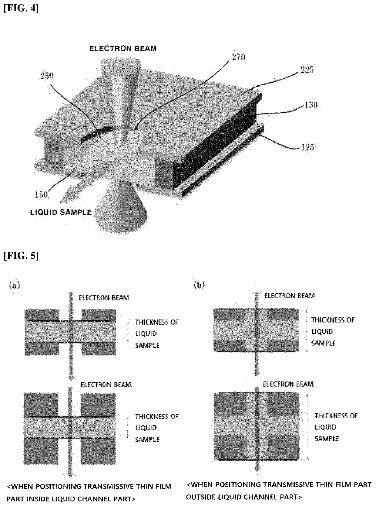 Liquid chip for electron microscope having excellent bulging resistance