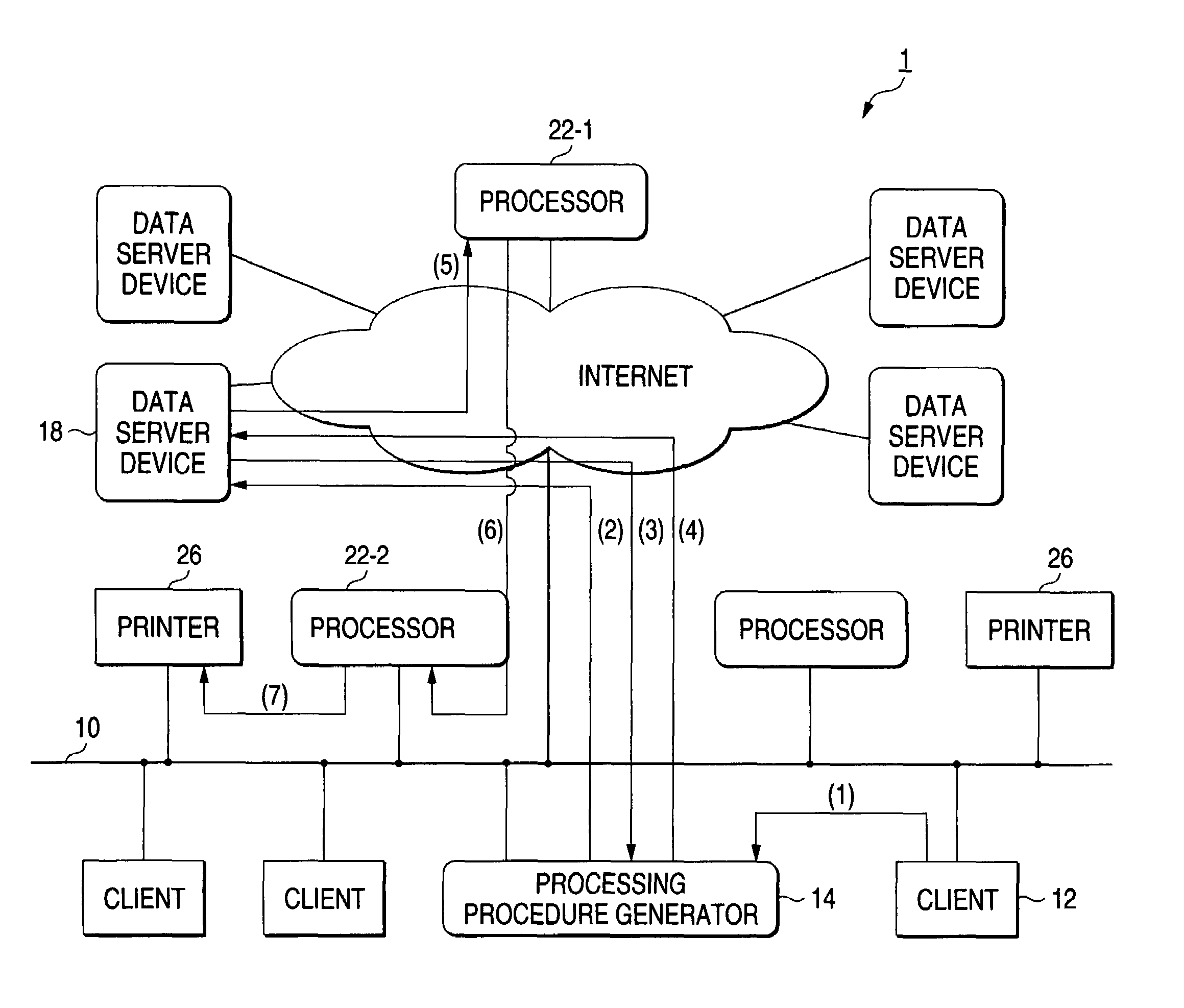 Printing system and method