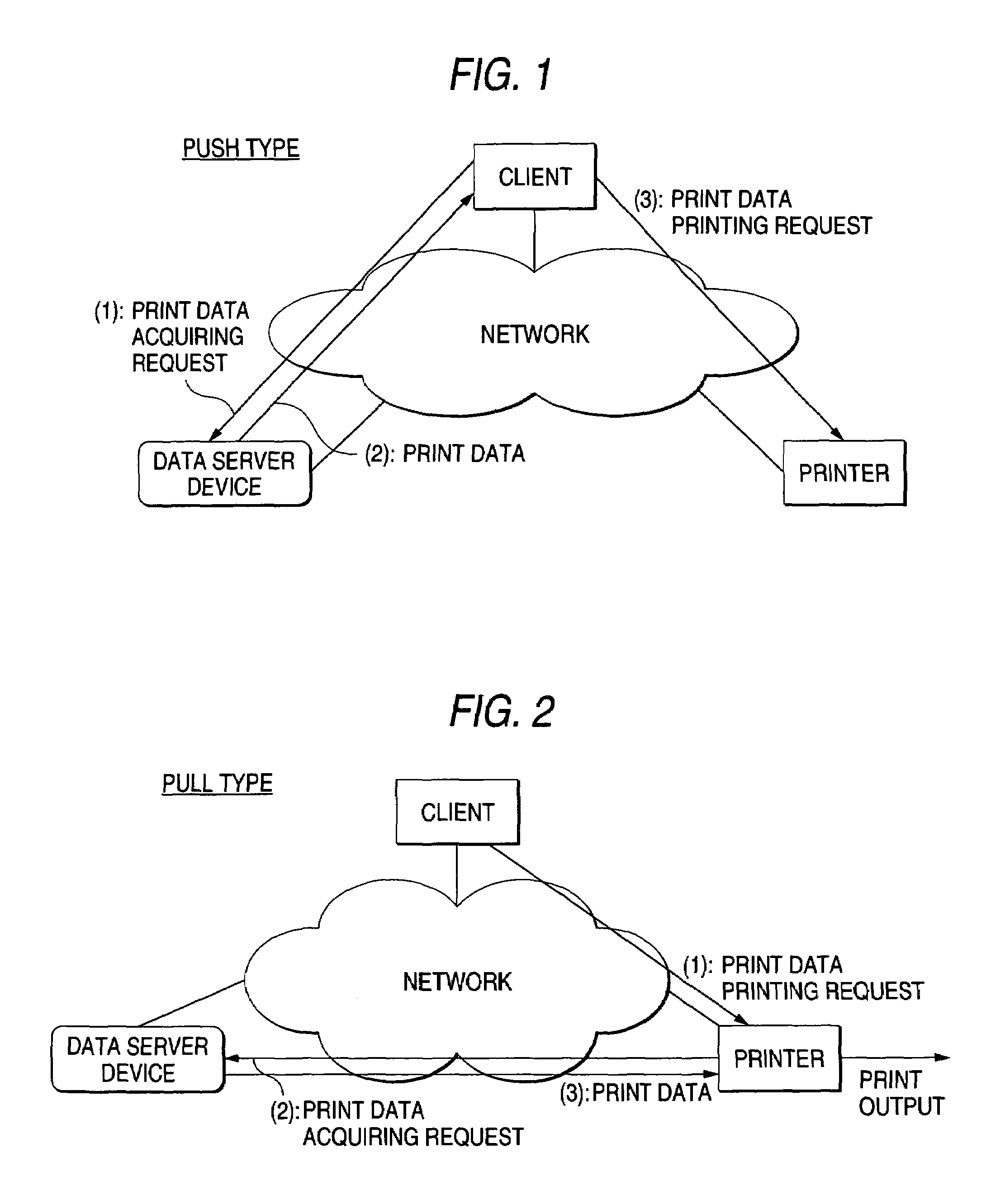 Printing system and method