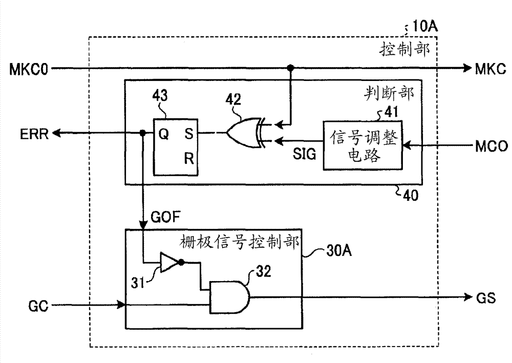 Drive control device of alternating-current motor