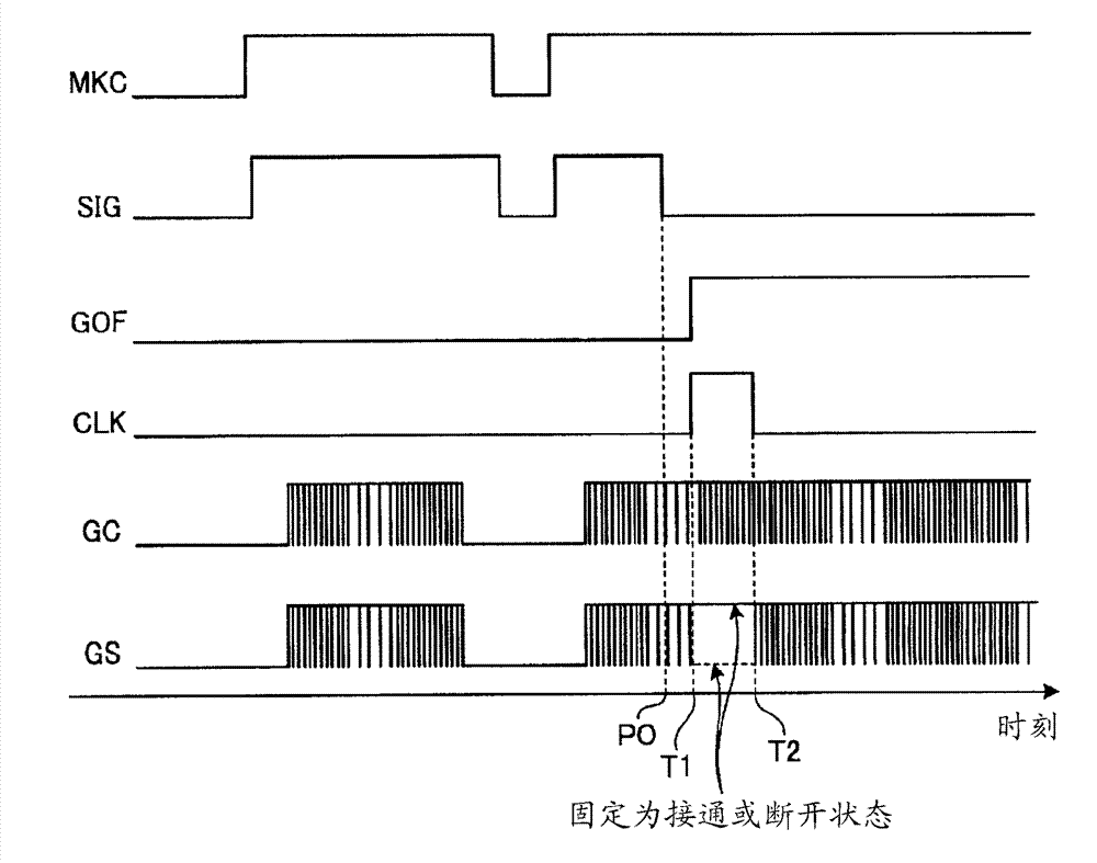 Drive control device of alternating-current motor