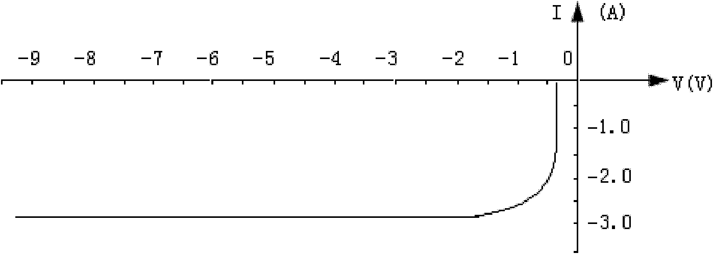 High-power negative pressure numerical control constant current module