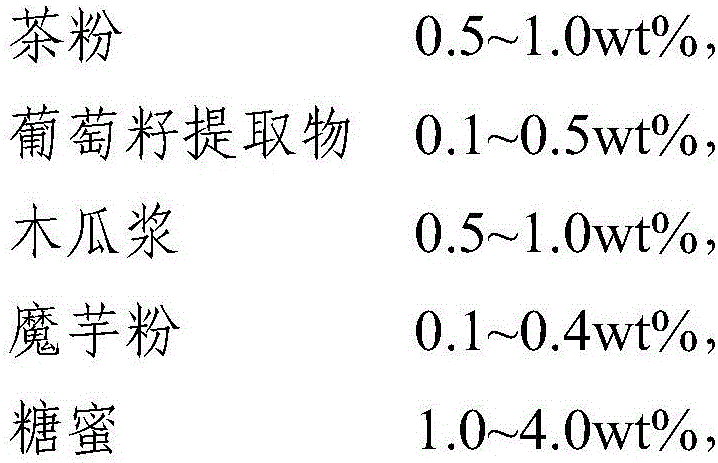 Blood fat-reducing probiotic fermented milk and preparation method thereof