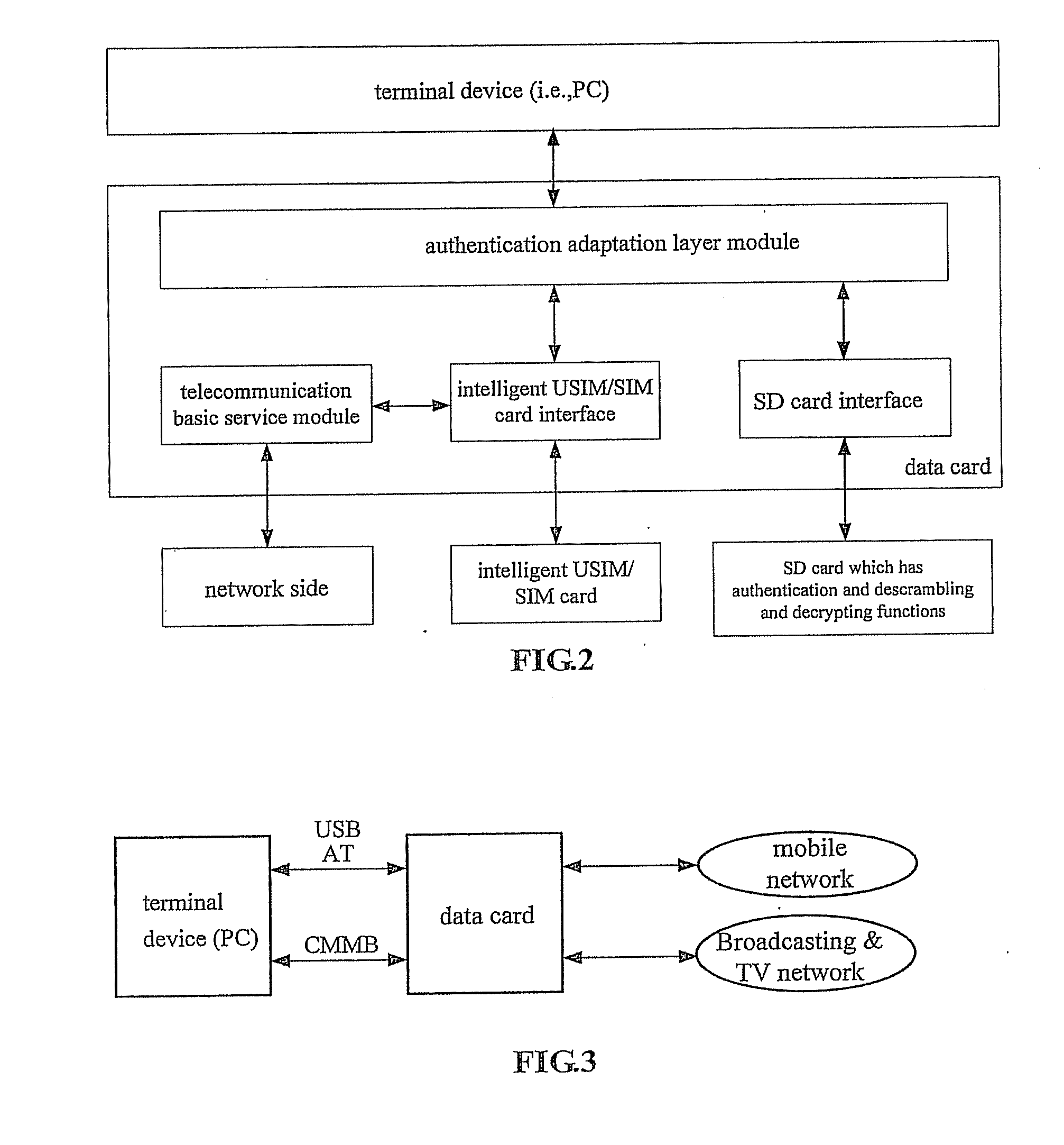 Method for playing china mobile multimedia broadcasting service and playing device thereof