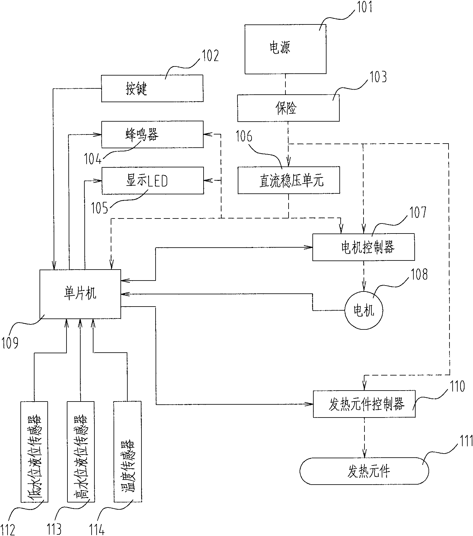 Method for crushing foods