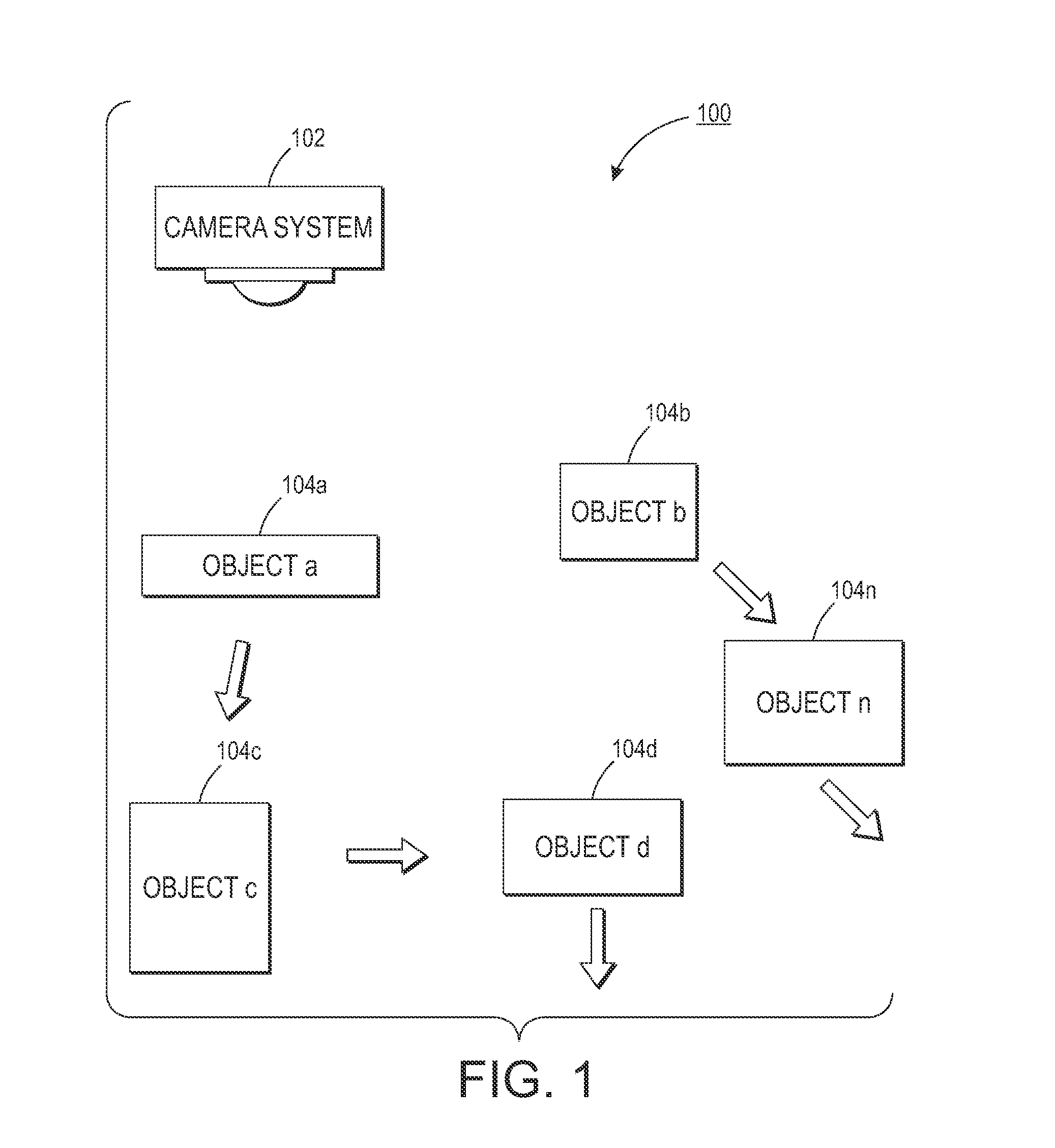 System and method for detecting, tracking and estimating the speed of vehicles from a mobile platform