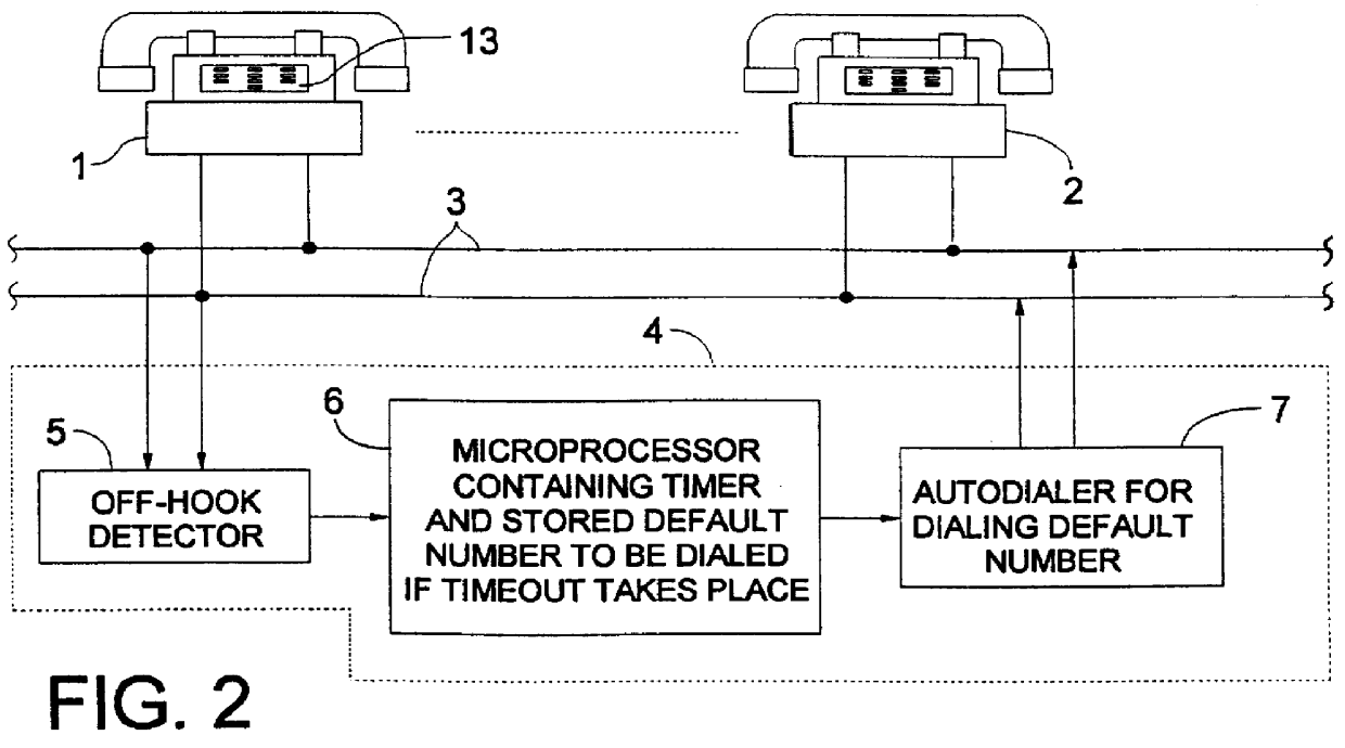 Conditional autodialer