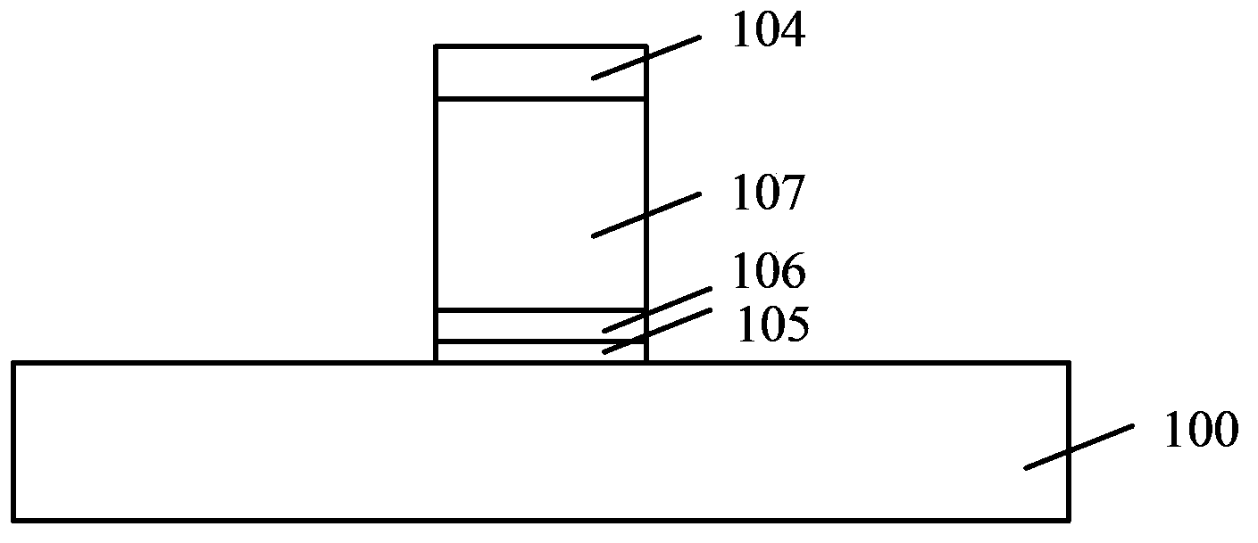 Method for forming metal gate