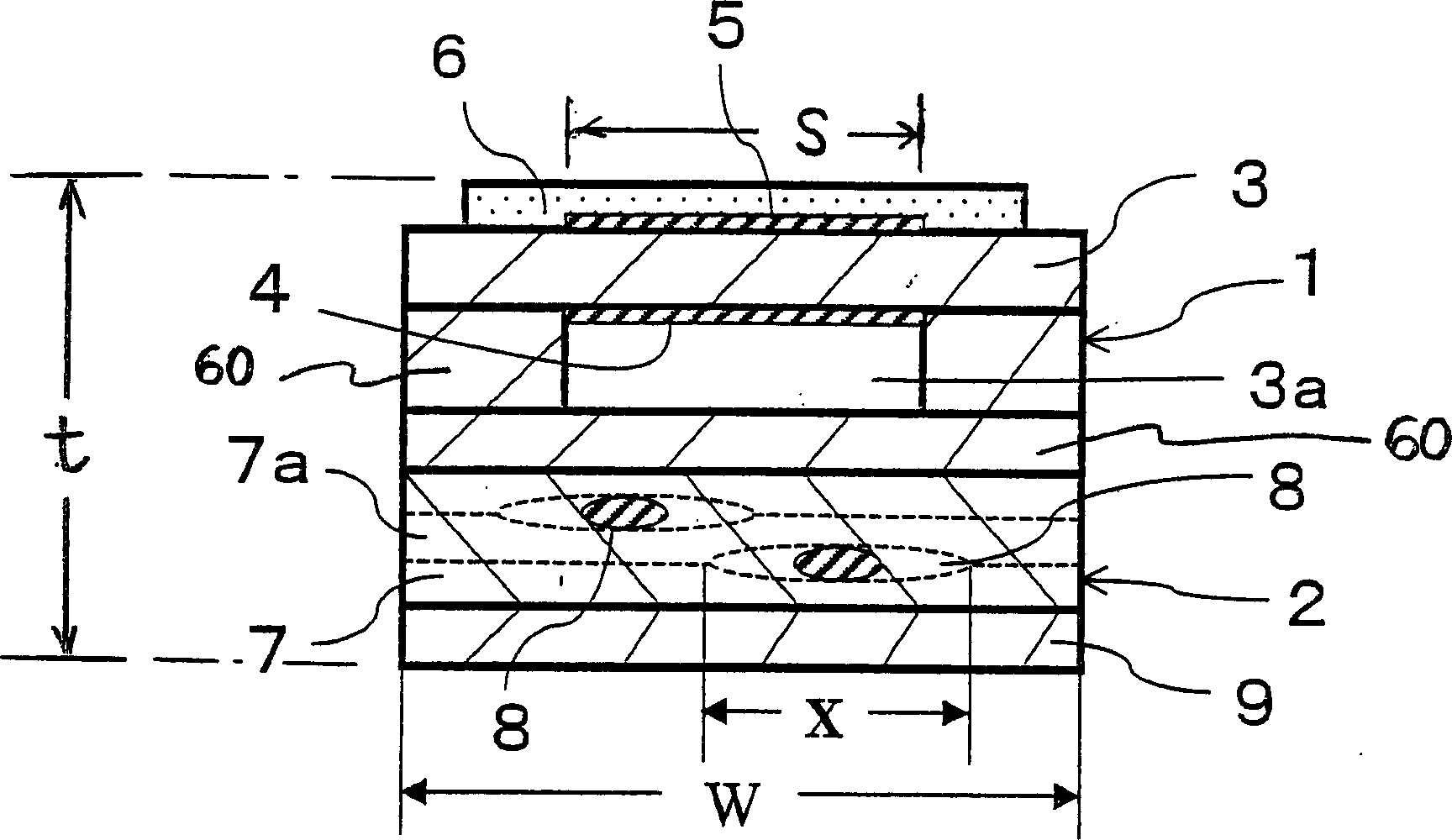 Oxygen sensor