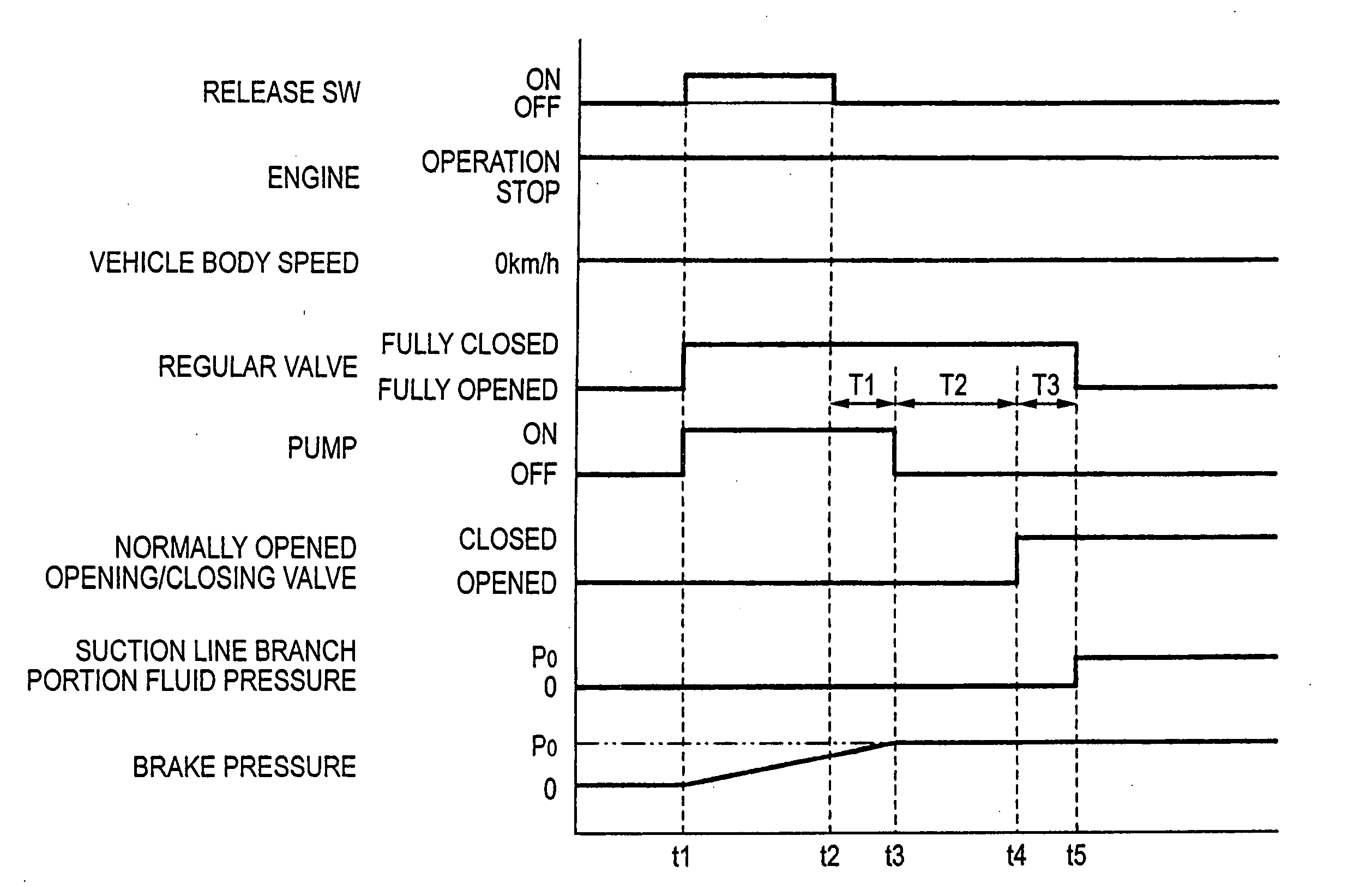 Vehicle brake device