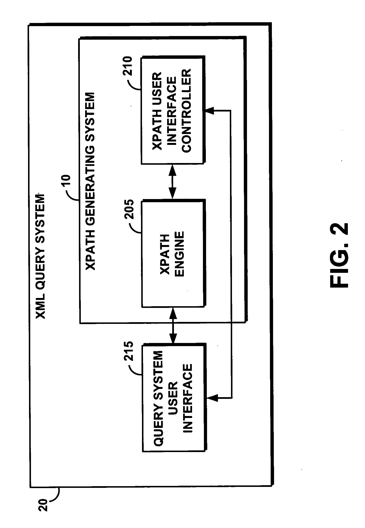 System and method for generating an XPath expression