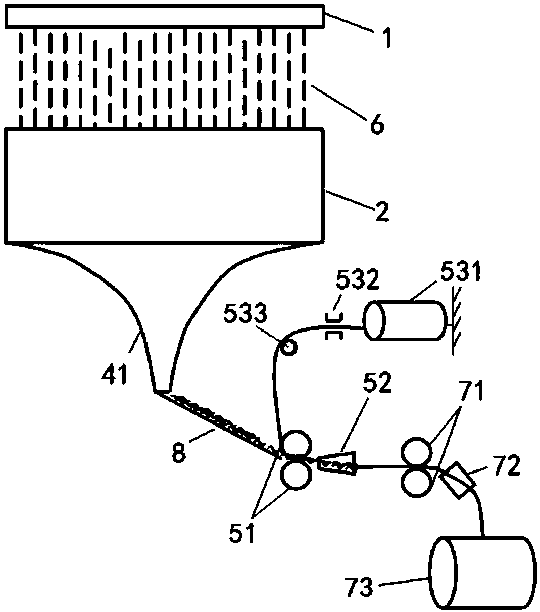 A device and method for air-jet spinning using melt-blown ultrafine fibers