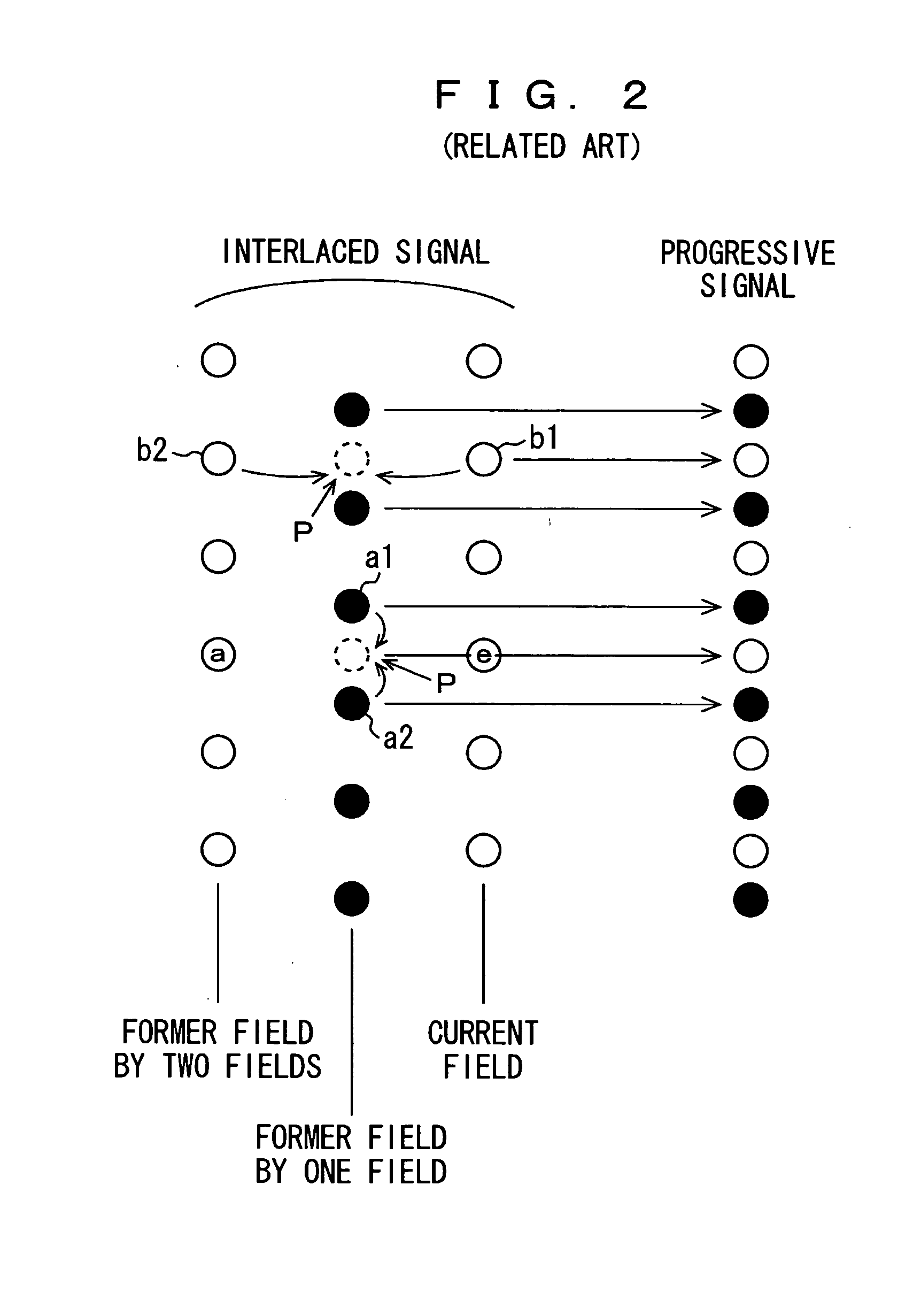 Apparatus and method for determining image region