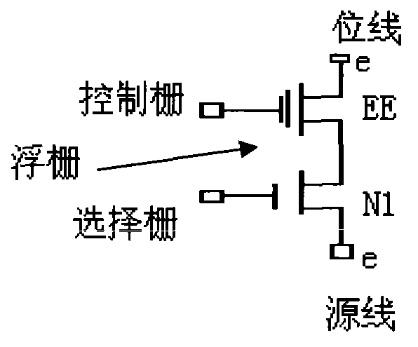 2T embedded FLOTOX EEPROM