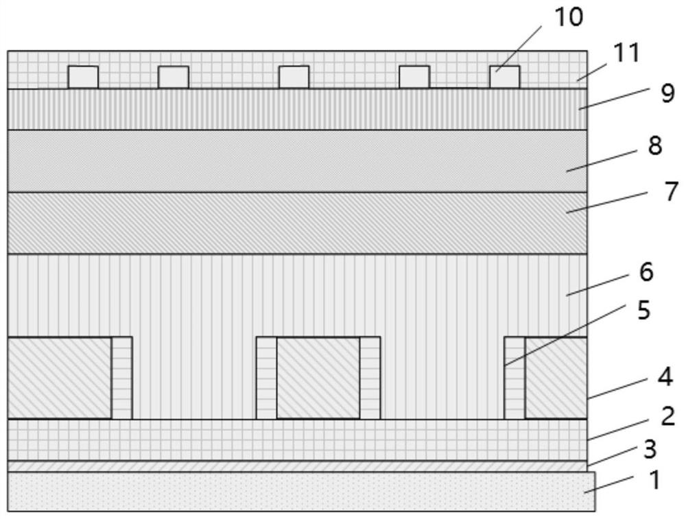 A kind of cigs solar thin film cell of flexible substrate and preparation method thereof